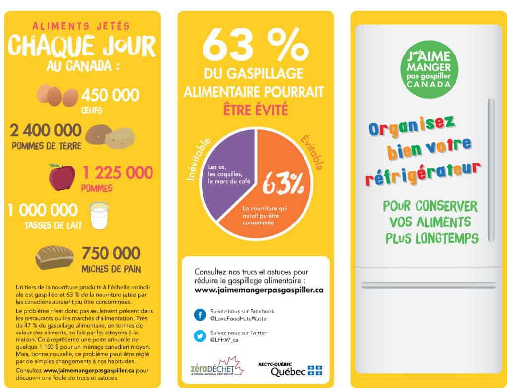 Dépliant gaspillage alimentaire p1