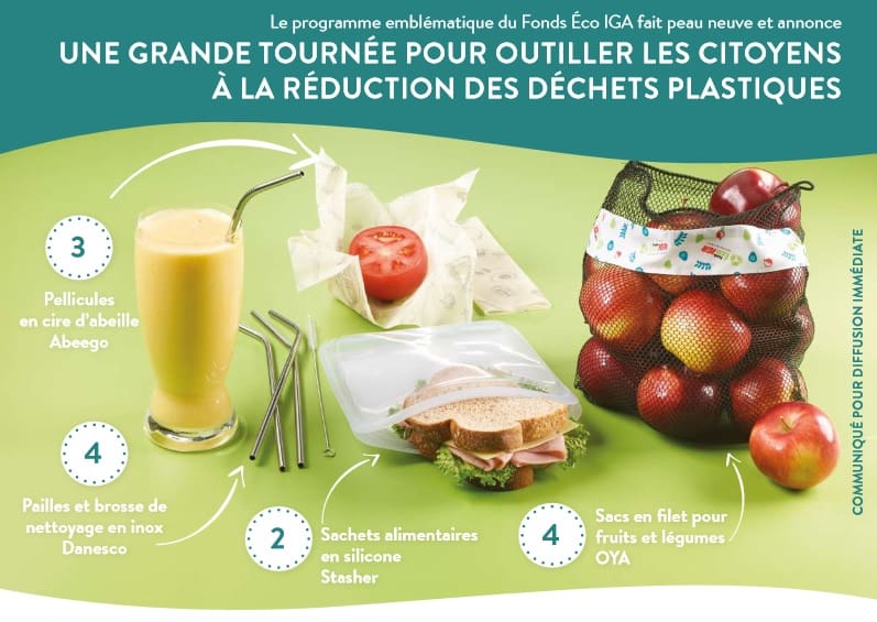 Fonds Éco IGA - Campagne 2019