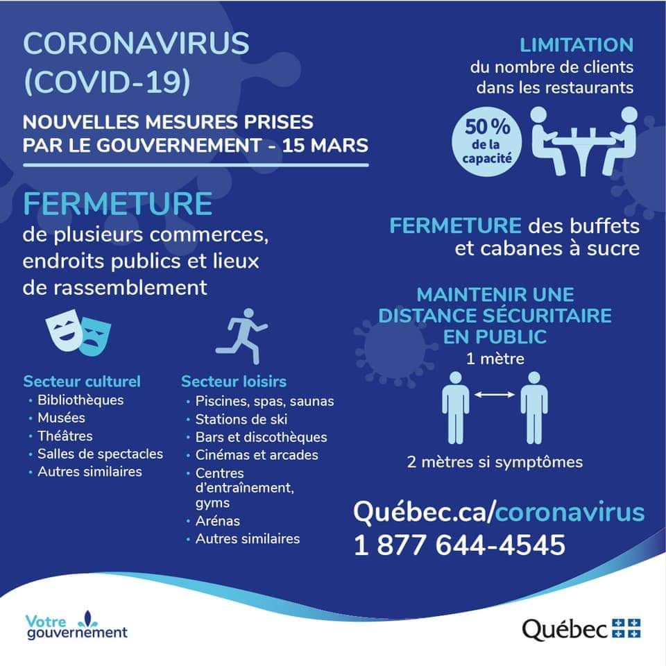 Mesures coronavirus