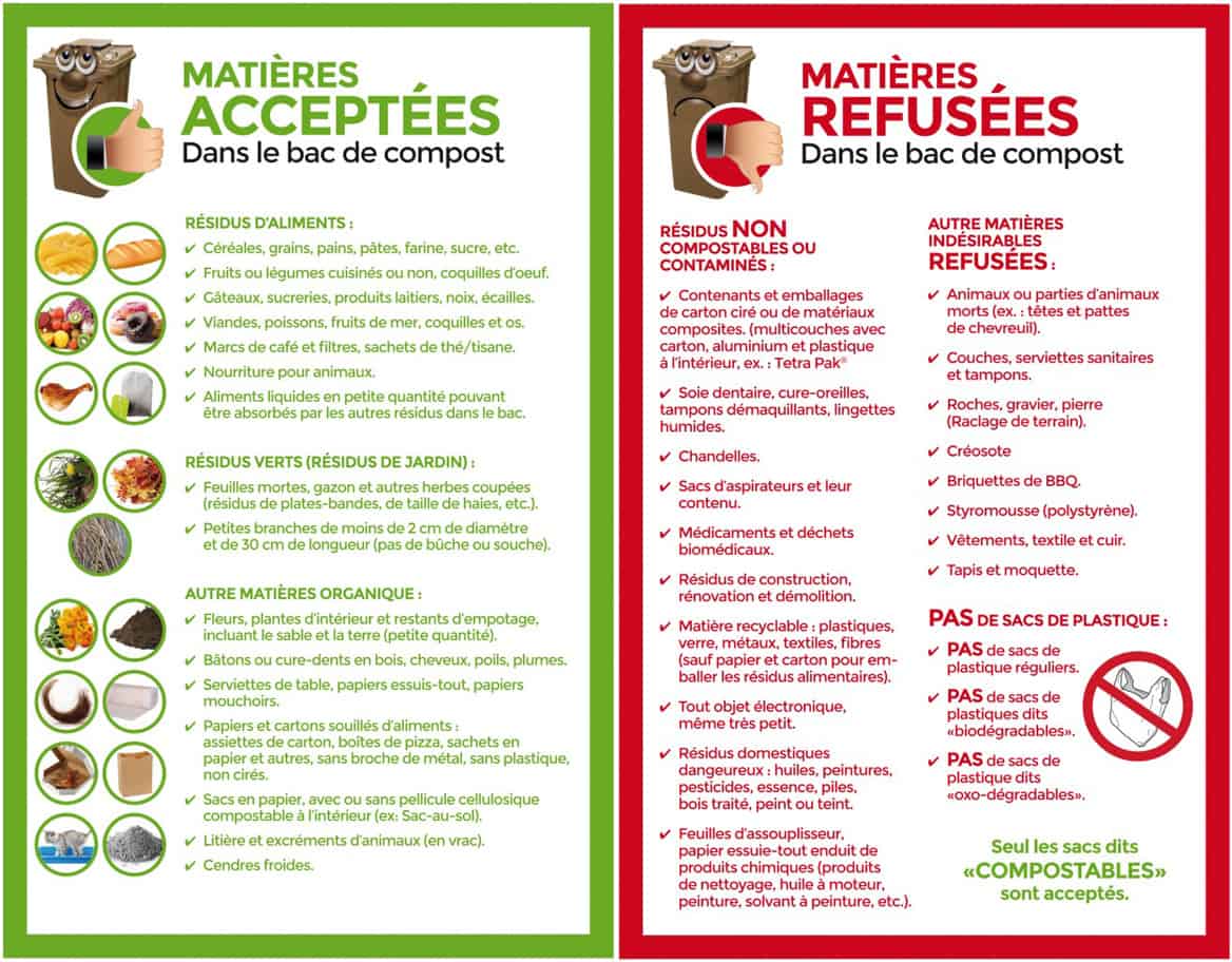 Matières acceptées / Matières refusées dans le bac de compost